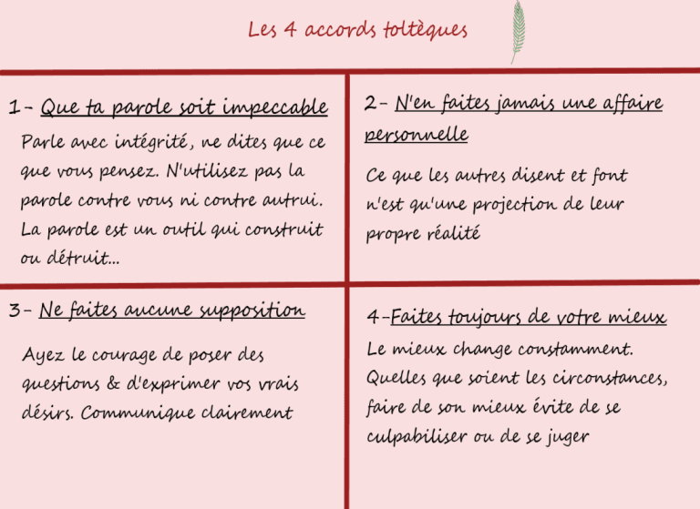 les 4 accords toltèques